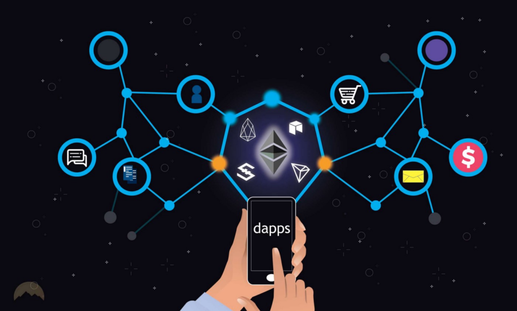 dapps